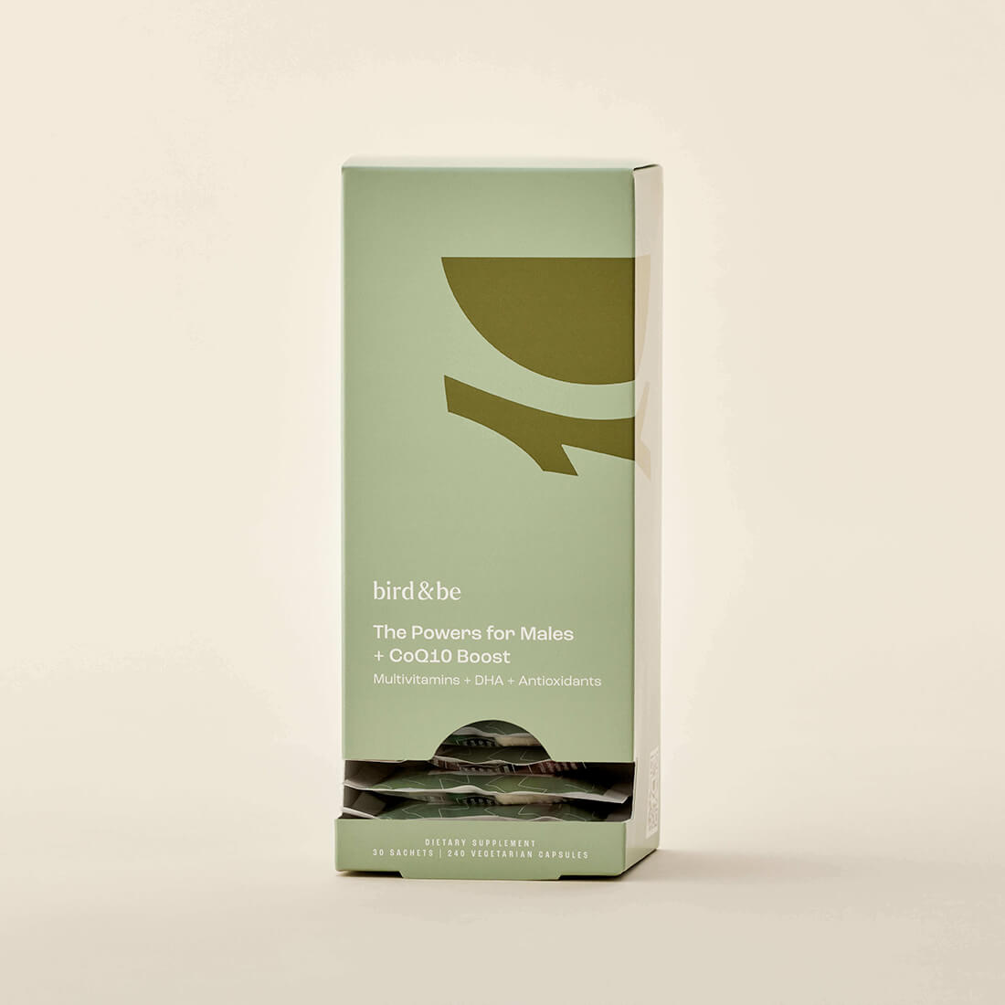 The Powers for Males