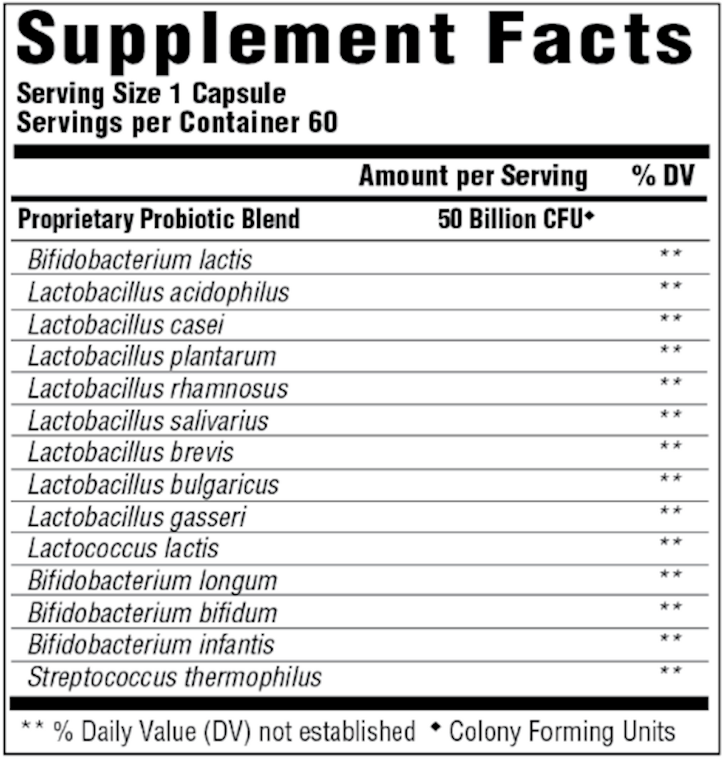 Innate Response Flora 50-14 Clinical Strength
